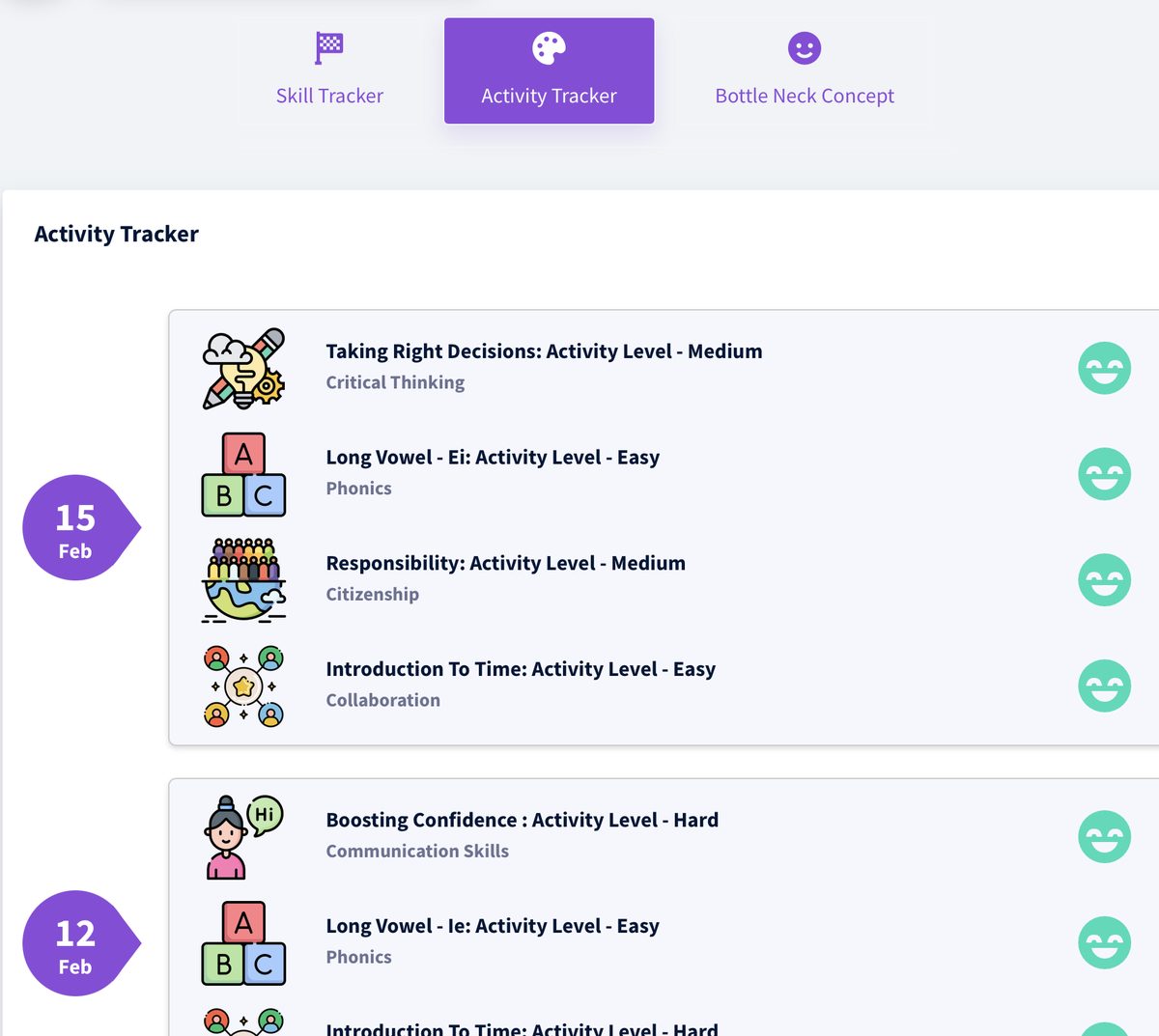 Activity tracker with teacher notes for each class